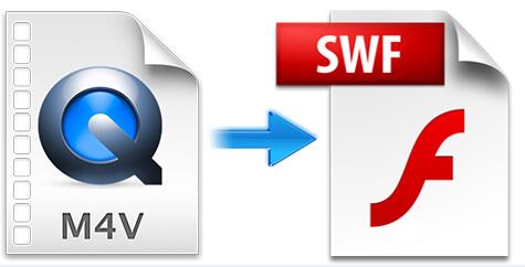 convert iTunes M4V to SWF