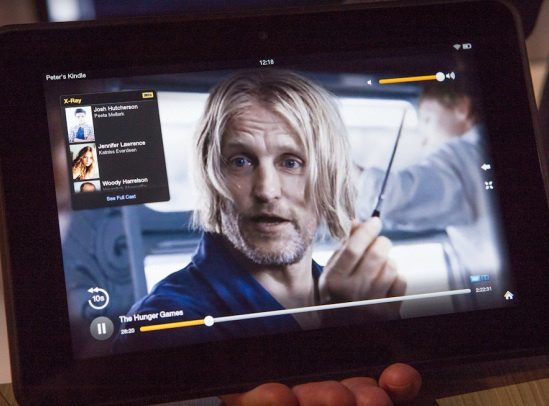iTunes movies to kindle fire